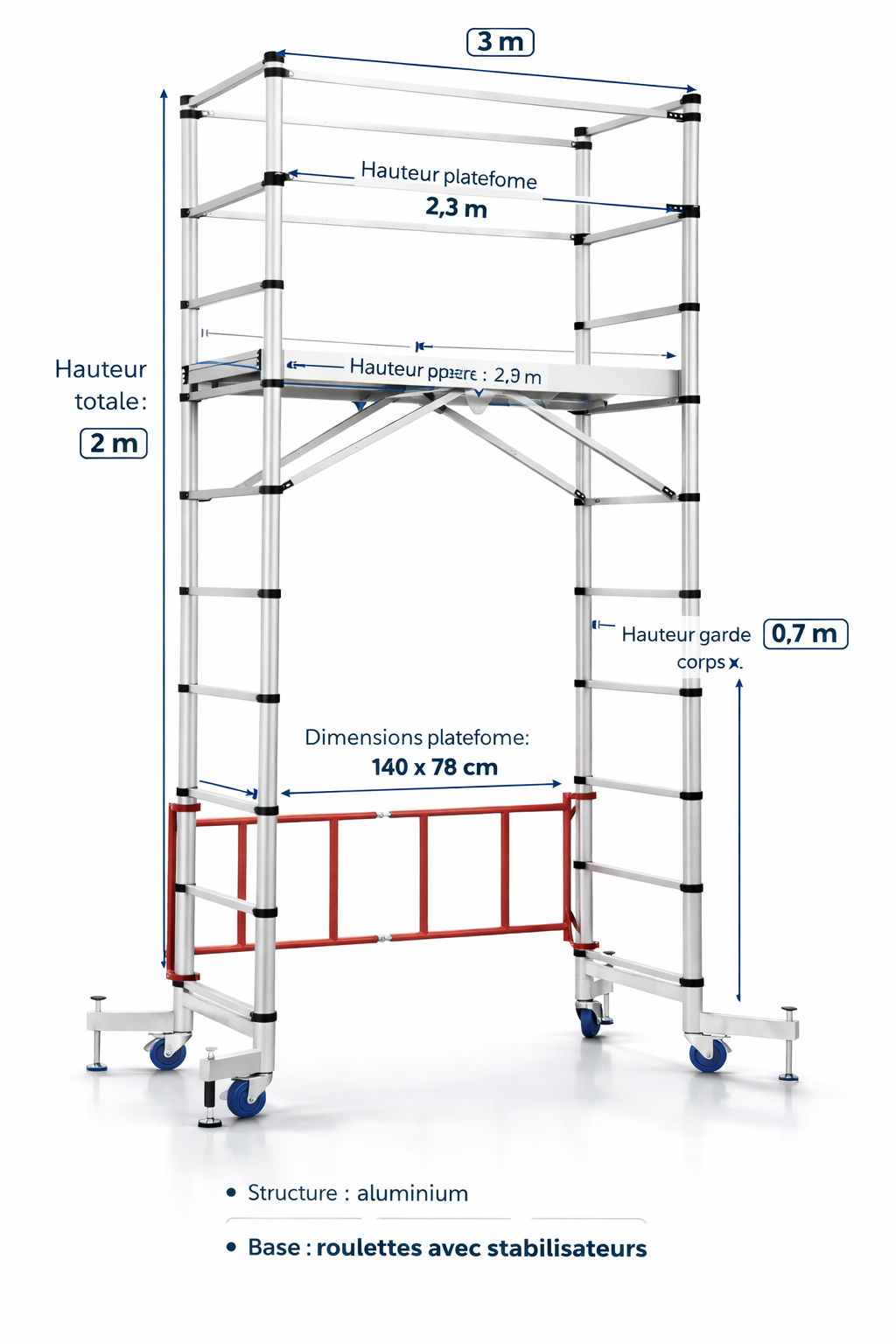 Échafaudage Roulant Télescopique SkyDeck Titan 3M | Aluminium Réglable 200 kg – The MaxReach